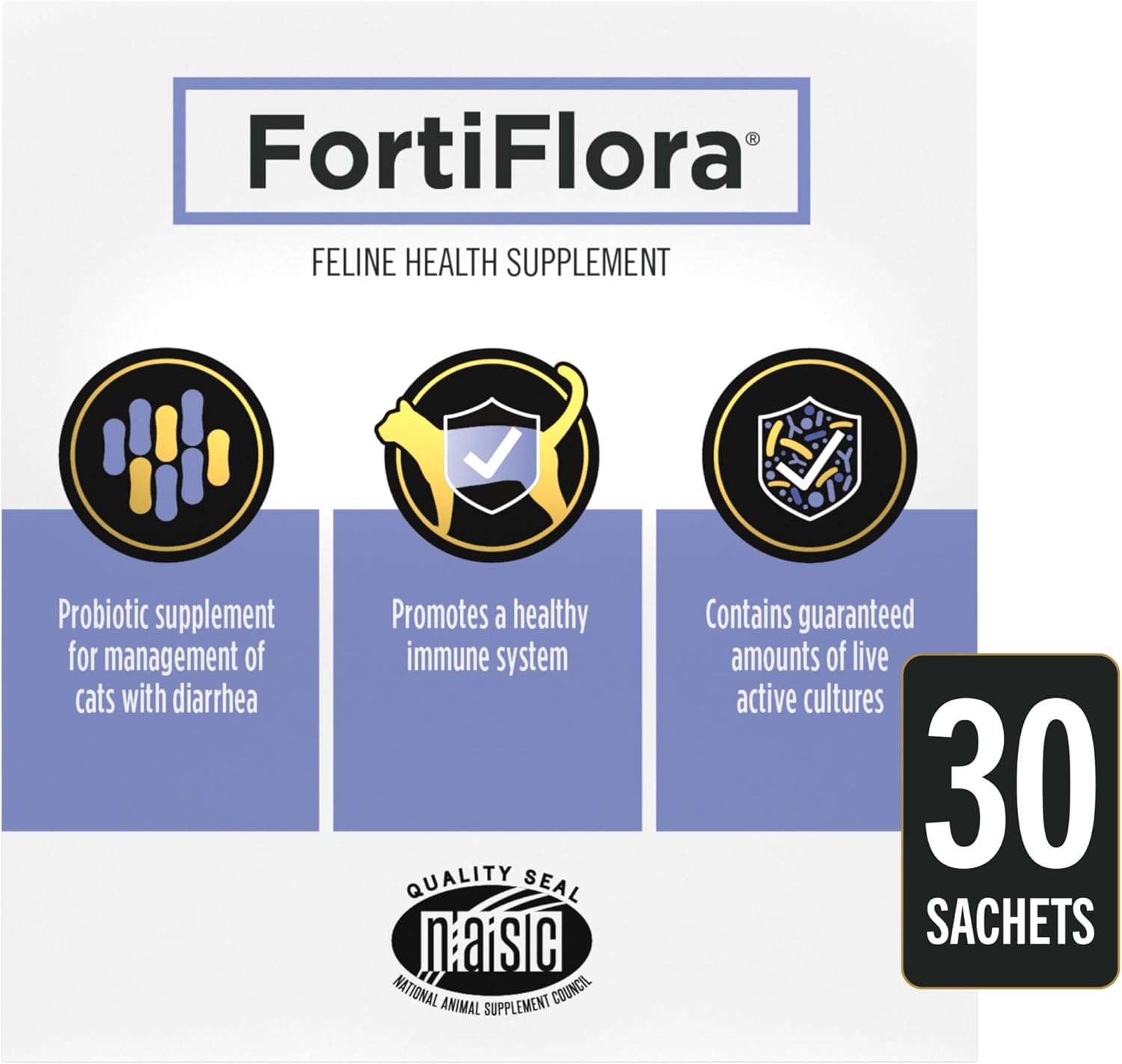 FortiFlora feline health supplement packaging with icons and text on a white background