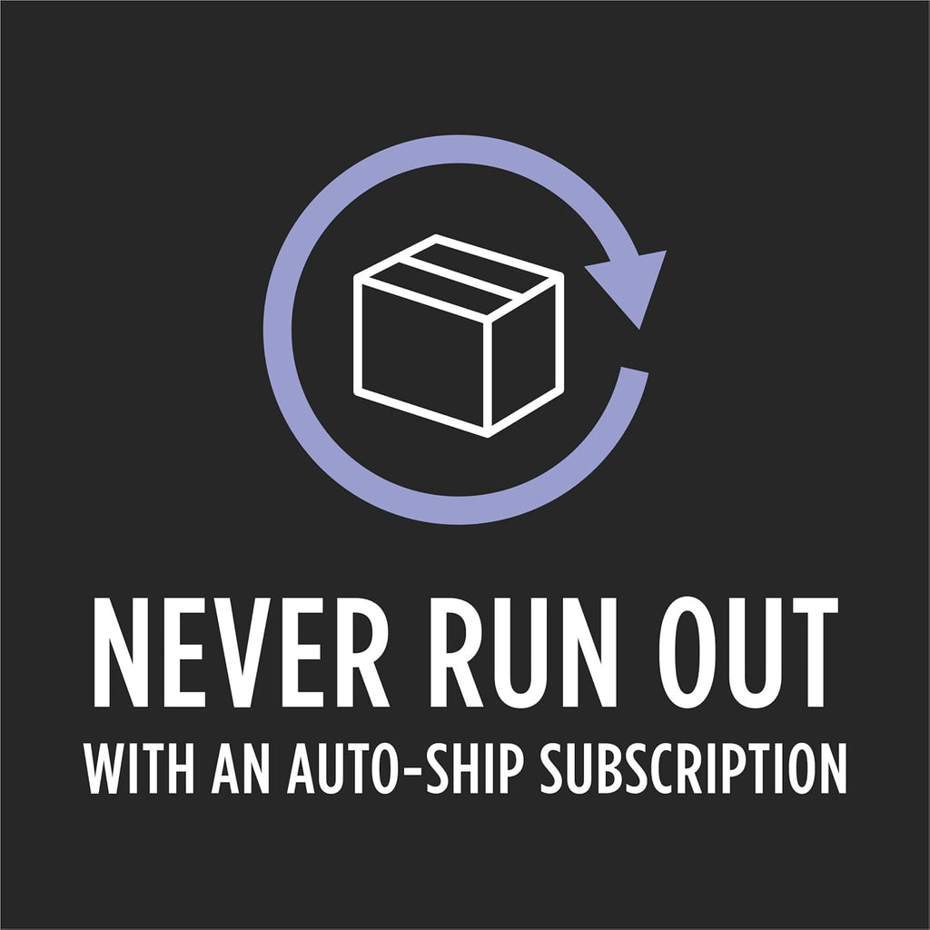 Icon of a box with a circular arrow and text 'Never Run Out with an Auto-Ship Subscription' on a black background.