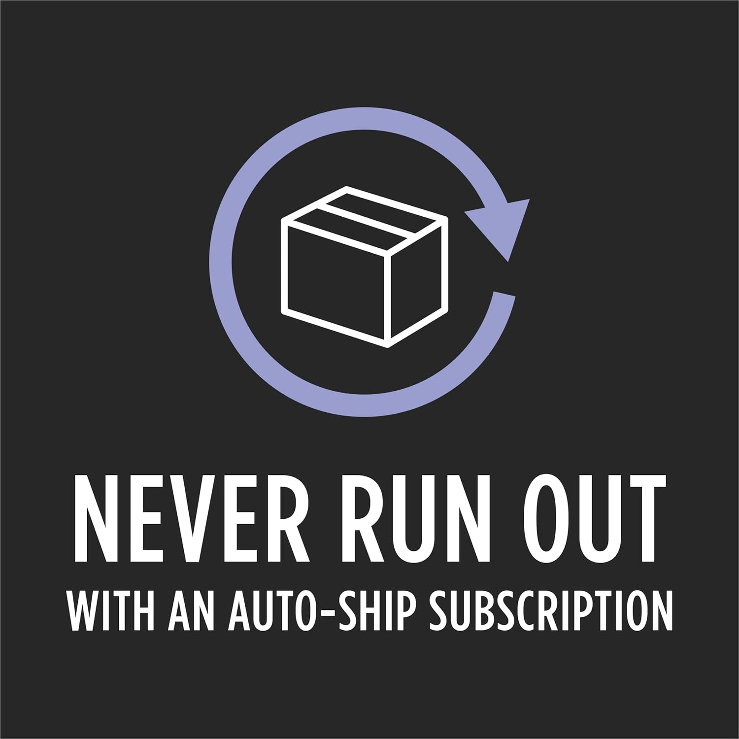 Icon of a box with a circular arrow and text 'Never Run Out with an Auto-Ship Subscription' on a black background.